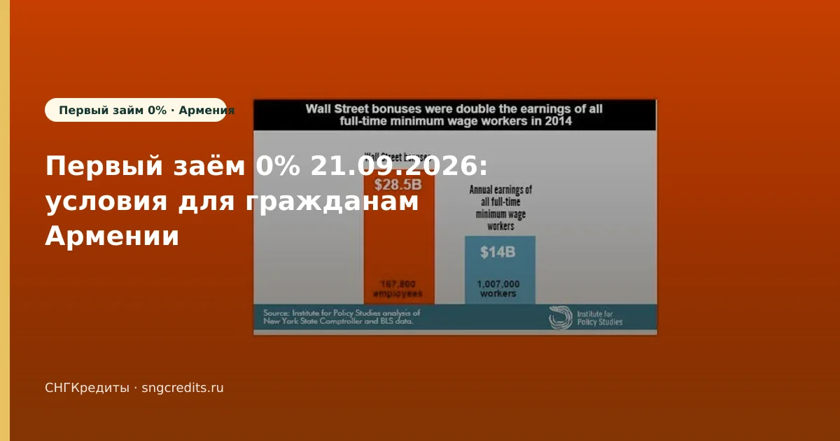 Первый заём 0% 21.09.2026: условия для гражданам Армении