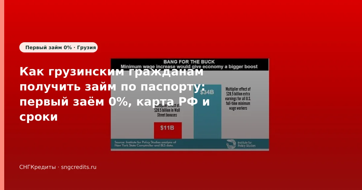 Заявка гражданам Грузии по паспорту: первый заём 0% и типовые причины отказа